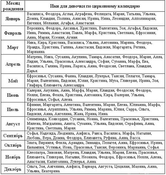 Sievietes, kas dzimušas 2016. gadā: kādas ir gaidāmās tendences?