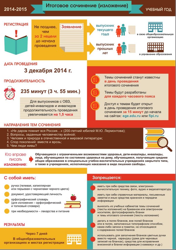 Izmaiņas vienotajā valsts pārbaudījumā 2015. gadā