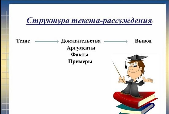 Kā uzrakstīt esejas argumentāciju