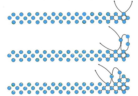 Beading iesācējiem: aušanas dažās rindās Beading iesācējiem: aušanas dažās rindās