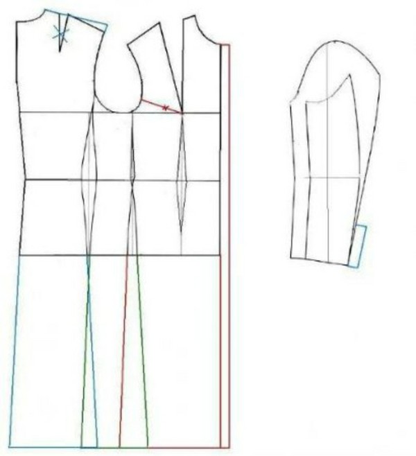 Kā sew mētelis ar savām rokām - modeļi un modeļi