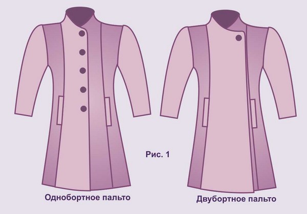 Kā sew mētelis ar savām rokām - modeļi un modeļi
