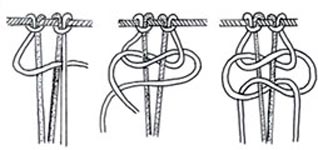 Macrame: vienots plakans mezgls Macrame: vienots plakans mezgls