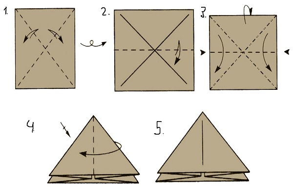 sniegmanis origami iesācējiem