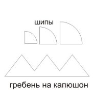 Jaunā gada pūķa kostīms