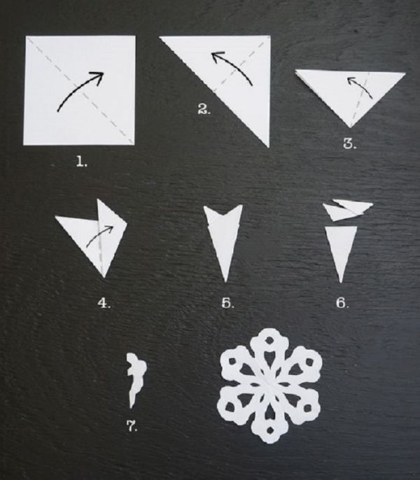 Skaistas sniega saites uz 2017. gada Jauno gadu ar savām papīra rokām - diagrammas un fotogrāfijas pakāpeniski. Meistarklases bērniem ar lielām ornamentu sniega kafijas metodēm Skaistas sniega saites uz 2017. gada Jauno gadu ar savām papīra rokām - diagrammas un fotogrāfijas pakāpeniski. Meistarklases bērniem ar lielām ornamentu sniega kafijas metodēm