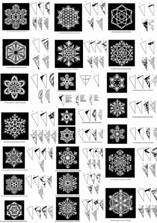 Skaistas sniega saites uz 2017. gada Jauno gadu ar savām papīra rokām - diagrammas un fotogrāfijas pakāpeniski. Meistarklases bērniem ar lielām ornamentu sniega kafijas metodēm Skaistas sniega saites uz 2017. gada Jauno gadu ar savām papīra rokām - diagrammas un fotogrāfijas pakāpeniski. Meistarklases bērniem ar lielām ornamentu sniega kafijas metodēm