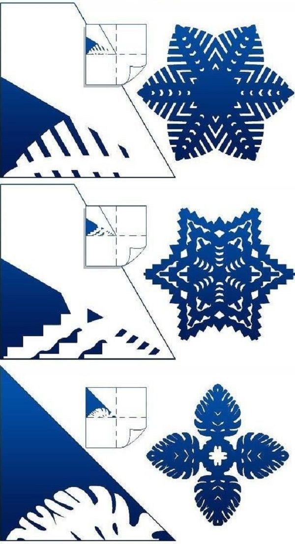 Skaistas sniega saites uz 2017. gada Jauno gadu ar savām papīra rokām - diagrammas un fotogrāfijas pakāpeniski. Meistarklases bērniem ar lielām ornamentu sniega kafijas metodēm Skaistas sniega saites uz 2017. gada Jauno gadu ar savām papīra rokām - diagrammas un fotogrāfijas pakāpeniski. Meistarklases bērniem ar lielām ornamentu sniega kafijas metodēm