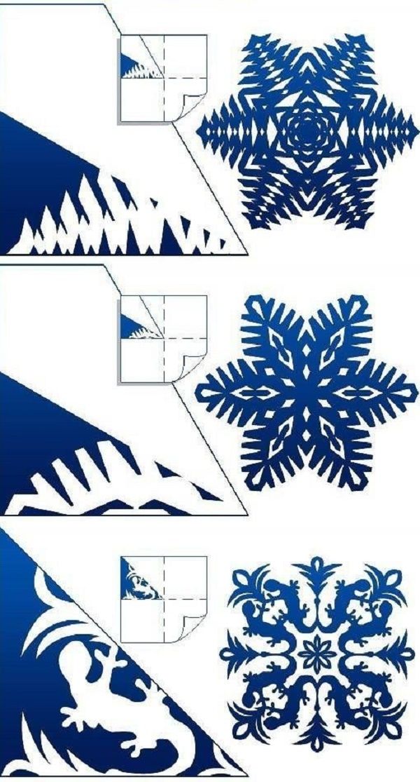 Skaistas sniega saites uz 2017. gada Jauno gadu ar savām papīra rokām - diagrammas un fotogrāfijas pakāpeniski. Meistarklases bērniem ar lielām ornamentu sniega kafijas metodēm Skaistas sniega saites uz 2017. gada Jauno gadu ar savām papīra rokām - diagrammas un fotogrāfijas pakāpeniski. Meistarklases bērniem ar lielām ornamentu sniega kafijas metodēm