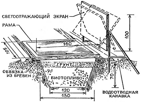 Hot Springs for Seedling: soli pa solim, Fotogrāfijas, Videos