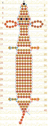 Beadwork iesācējiem: Dzīvnieki