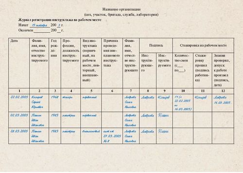 Metodiskie norādījumi un ieteikumi, kā aizpildīt instruktāžas žurnālu darba vietā