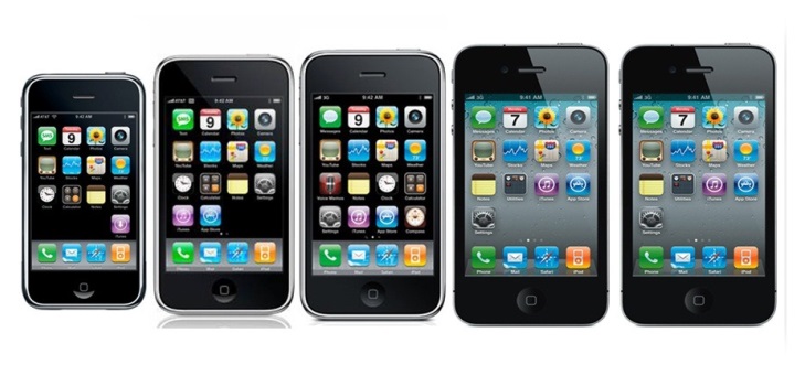 Kā atrast IMEI
