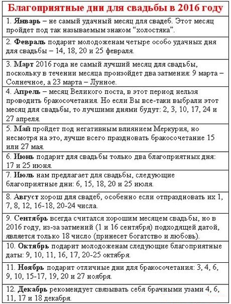 Labvēlīgas dienas kāzām