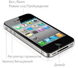 IPhone 4 pogas IPhone 4 pogas
