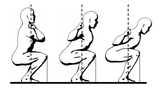 Squats: pareizi vingrinājumi par sēžamvietu